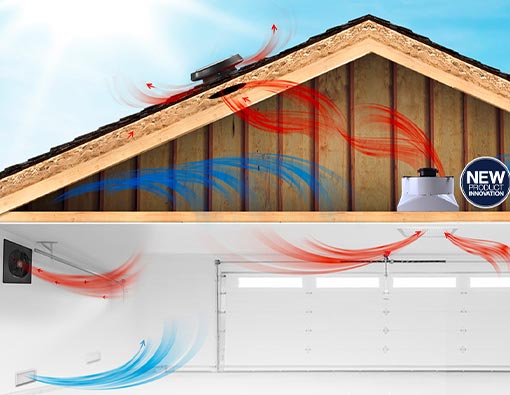 image of garage ventilation systems